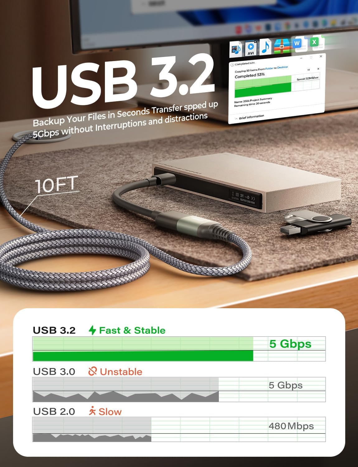 USB Extension Cable 10FT,USB Extender,Usb 3.0 Extension Cable, Male to Female Cord High Data Transfer Compatible with Webcam,Usbkeyboard,Flash Drive,Hard Drive,Printer,Grey